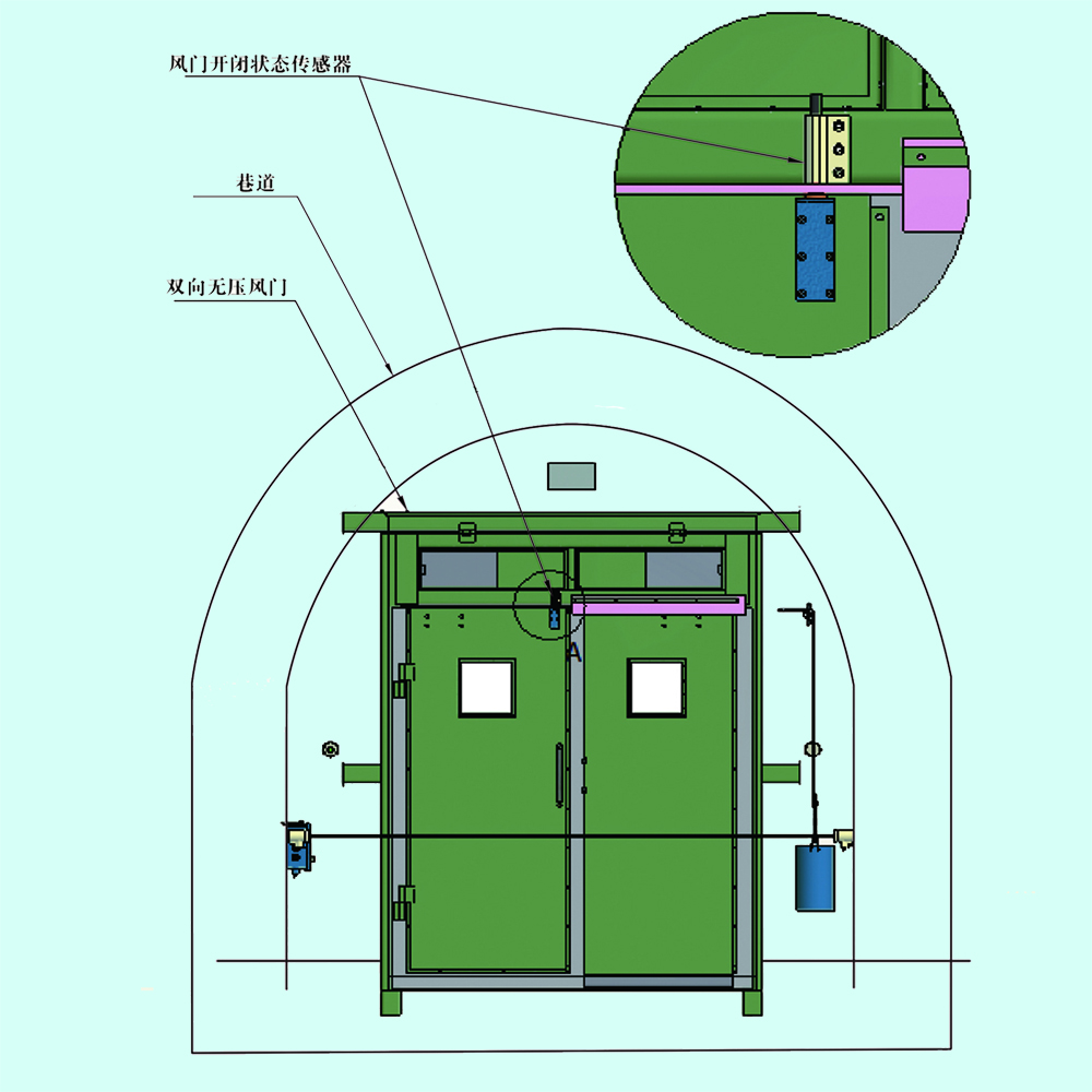 機械傳動機構(gòu)