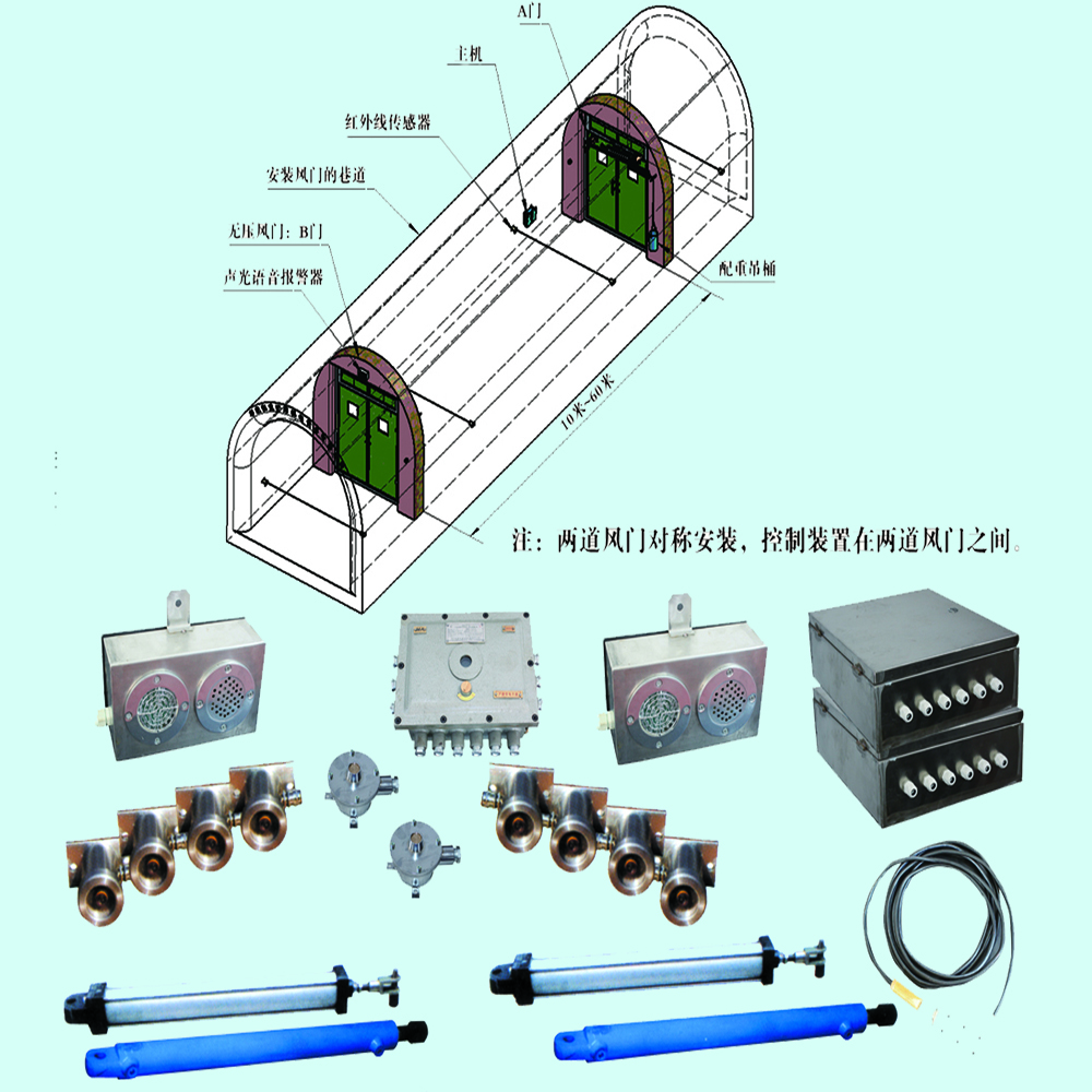 機械傳動機構(gòu)